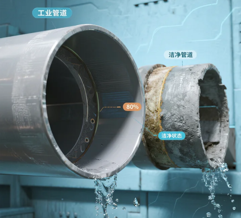 循環(huán)水濃縮型阻垢分散劑